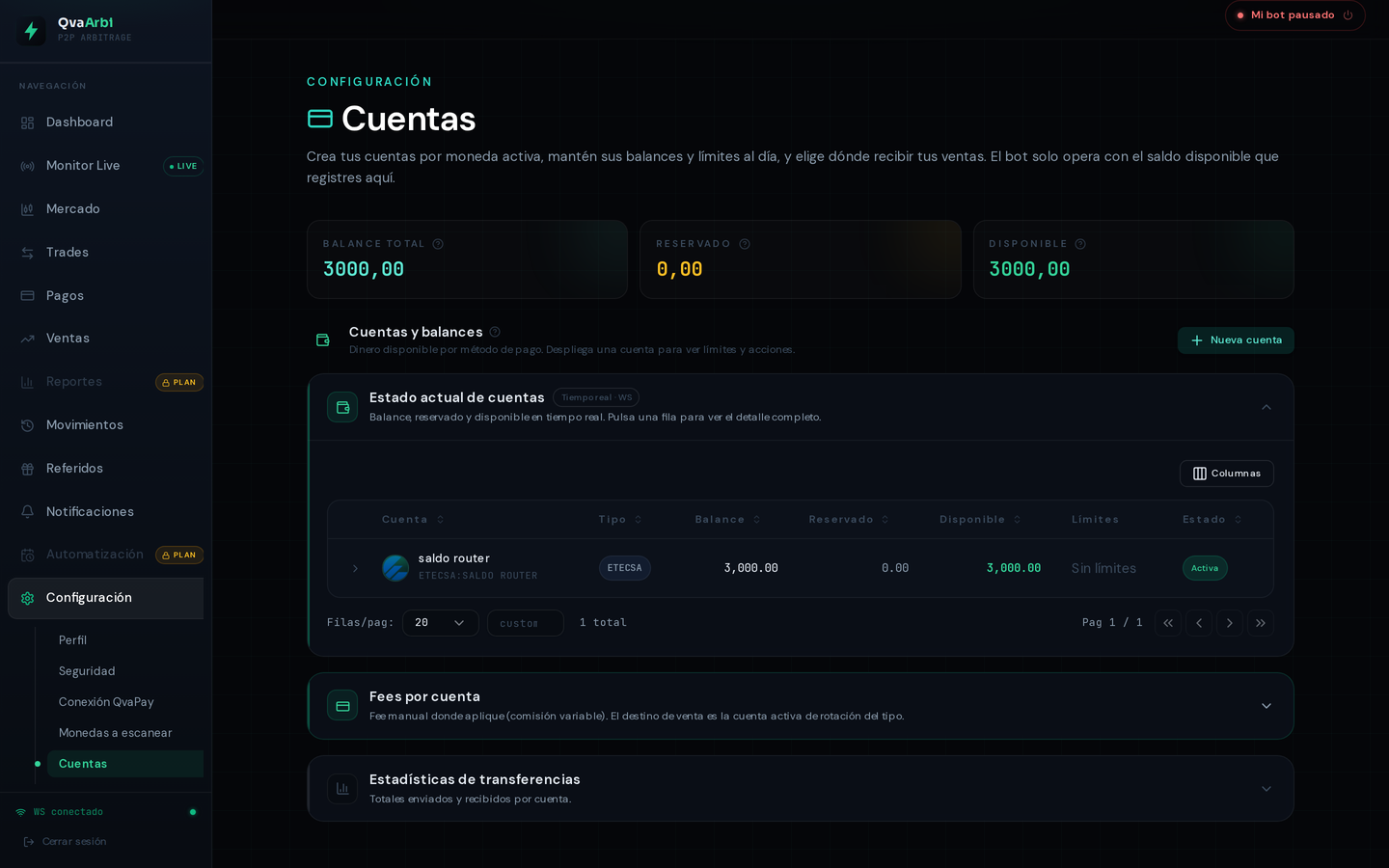 Cuenta creada
