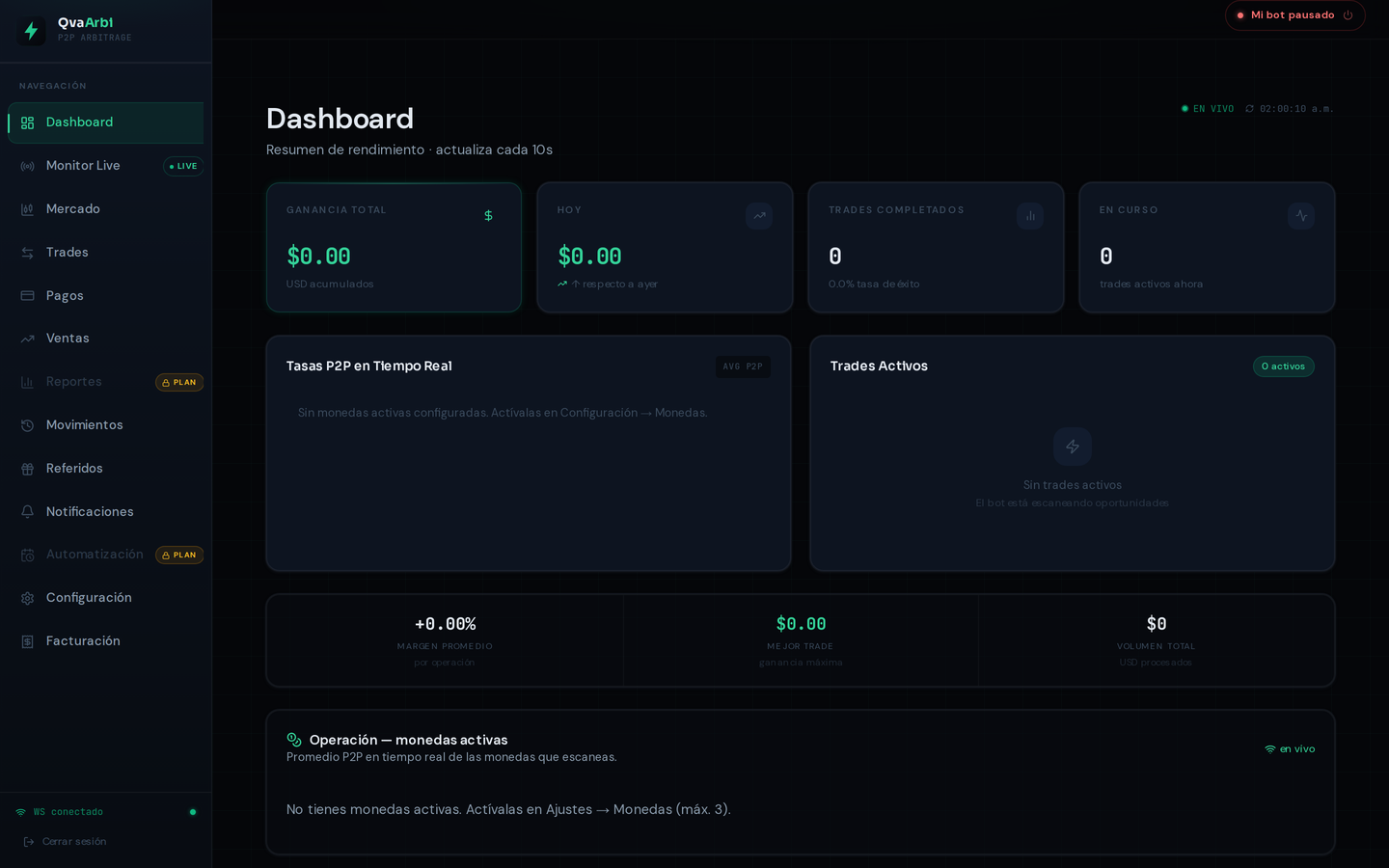 Dashboard con plan activo