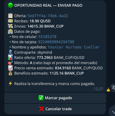 Enviar pago Telegram