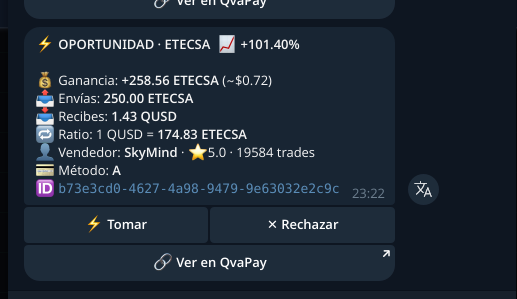 Oportunidad Telegram